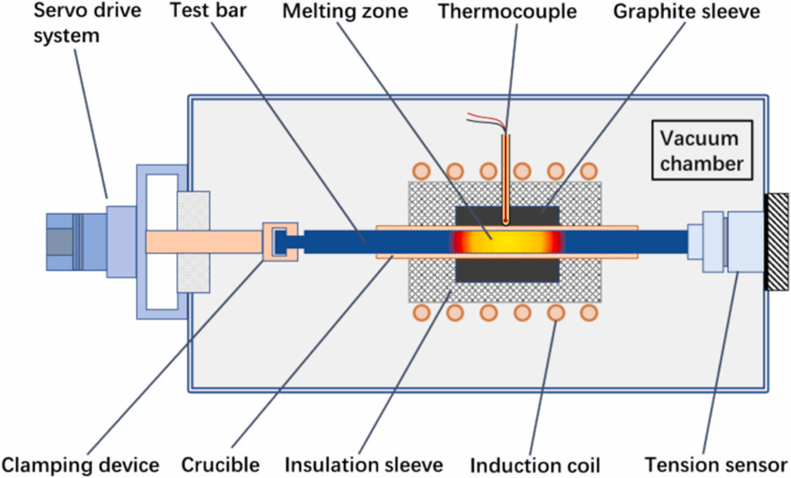 金沙娱场城8303(中国)有限公司官网