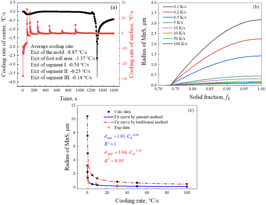 26C1070DE6755CBEB503EDA9951_0C04864D_891E