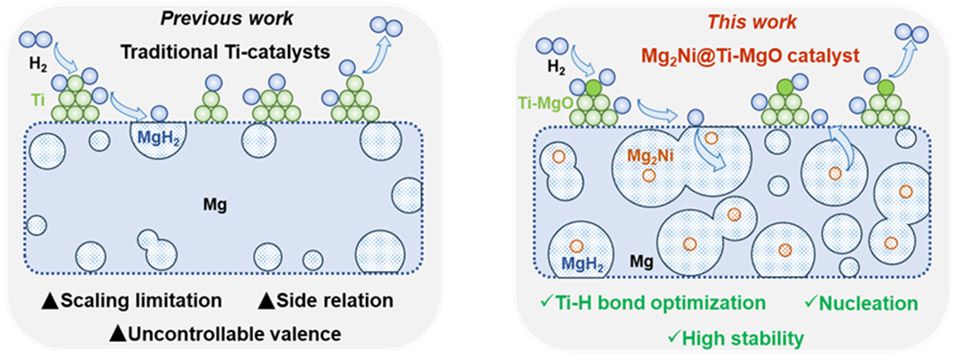金沙娱场城8303(中国)有限公司官网