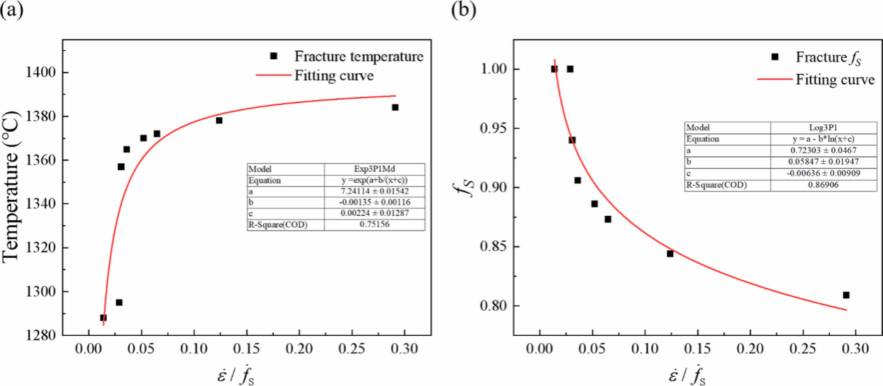 金沙娱场城8303(中国)有限公司官网