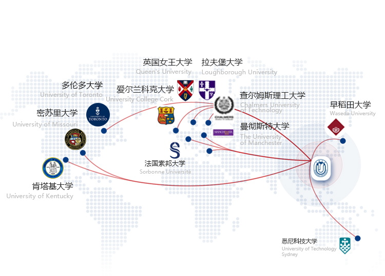 金沙娱场城8303(中国)有限公司官网
